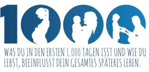 © 1000tage.de