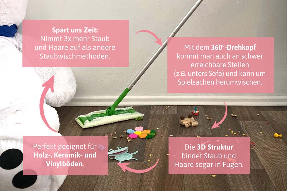 Und zack, sieht's dank Swiffer im Handumdrehen wieder gut aus zuhause.