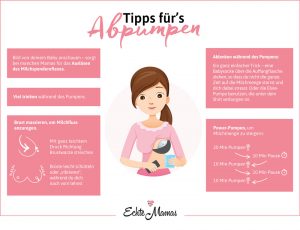 Tipps fürs Abpumpen