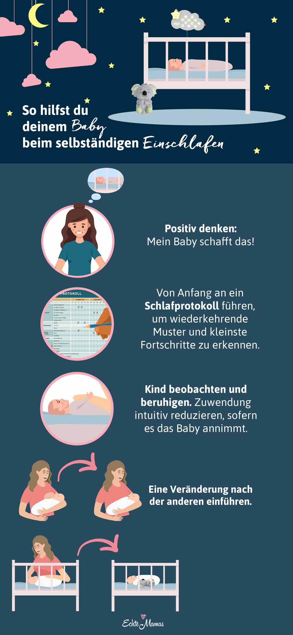 Babyschlaf: Tipps für entspannte Nächte.