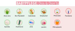 Alle Dos & Don'ts für Babypflege im Überblick.